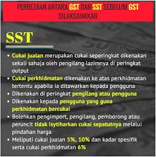 Antaranya ia mewujudkan kesan cukai berganda. Enash Insyirahmom Twitter
