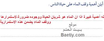 ابين اهمية وقف الماء علي حياة الناس بيت العلم