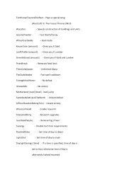 Search for blizzard warcraft with us. Cheat Warcraft