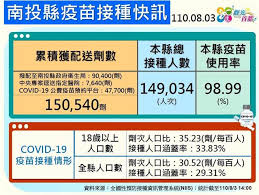 為了讓你可於稍後更改、取消或翻查預約紀錄，你須輸入一組自選的4個數字的查詢代碼。 你可以預約由下一個工作天起的24個工作天內的日子(星期一至六，公眾假期除外)。 預約會否被接納須視乎每間智能身份證換領中心 (換證中心) 的預約餘額而定。 T2za1apcaxah M