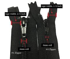 Zipper Guide How To Pick The Right Zippers For Your