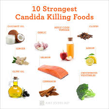 Information about vaginal yeast infection causes, symptoms such as burning, itching, vaginal discharge, diagnosis, and treatment options for this condition. The Anti Candida Diet The Strongest Candida Killers Ammd
