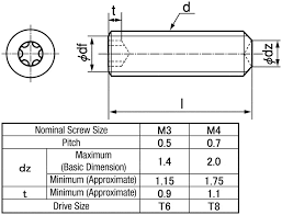 Torx Recess Set Screw With Torx Hs Recess Tip Nissan Screw