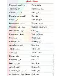 Learning Arabic Msa Fabiennem English Language Teaching English Language Learning Grammar English Language Learning