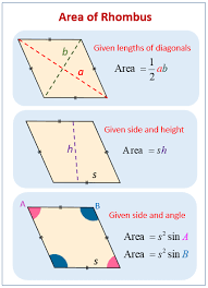 Calculate the side of a rhombus if given perimeter ( a ) : Area Of Rhombus Examples Solutions Videos