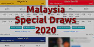 2020 Malaysia 4d Special Draw Schedule Gidblog
