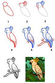 Gambar kartun flora dan fauna terbaru wallpaper via stoknew.blogspot.com. Ab Menggambar Flora Fauna Dan Alam Benda Secara Sederhana