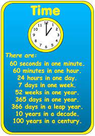 It is divided into weeks and then multiplied into months. Minutes In An Hour Worksheets 99worksheets