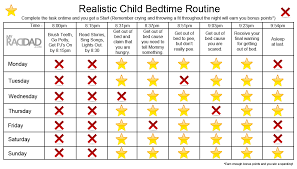 downloadable reward children online charts collection