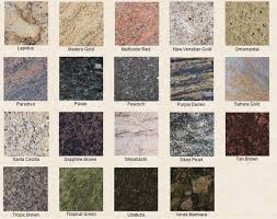 It looks like you don't have flash player installed. Granite Sample Colors How Will Granite Sample Colors Be In The Future Granite Countertops Colors Granite Samples Granite Countertops