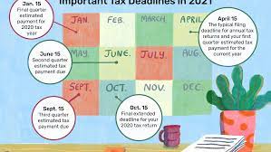 For instance, certain deadlines falling on or after february 11, 2021, and before june 15, 2021 are postponed through june 15, 2021. Federal Income Tax Deadlines In 2021