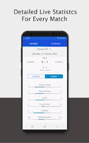 Premier league scores, results and fixtures on bbc sport, including live football scores, goals and goal scorers. Premier League Table Today Matches Live Scores