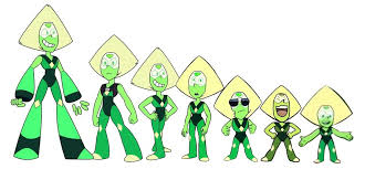 Why Peridot Is Shrinking Explanation With Science Steven