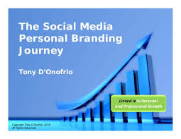 Social media & employer branding dem unternehmen ein gesicht. The Social Media Personal Branding Journey
