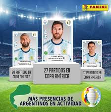 © de tele red imagen s.a. Como Es El Album Oficial De Panini Para La Copa America 2021