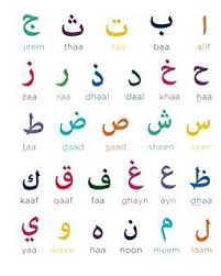 arabic alphabet chart harshish patel mann patel