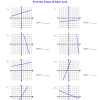 Students will be able to convert between exponential and logarithmic forms of. Https Encrypted Tbn0 Gstatic Com Images Q Tbn And9gcsnydsa5qtu3dfaxgaf9zmpx2ff Z Uwqkz I 4 T8rdrlxeen9 Usqp Cau
