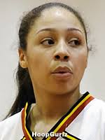 Doris Ortega 2010 High School Girls' Basketball Profile