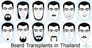 Mutton chop beard styles are the long hair with full sideburns extending down the sides of the cheeks to the corners of the face without having any connection to either the chin hair or mustache. Facial Hair Grafting Beard Hair Transplants Goatee Sideburns Mustache Aesthetic Surgery Center Of Thailand