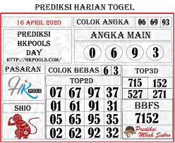Prediksi Angka Jitu Hk Siang 16 April 2020 Di 2020 Buku Buku Gambar Sydney
