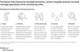 Number names of account holder: Coronavirus And Banks Implications For Leaders Mckinsey