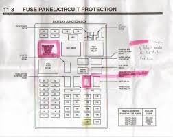 Passenger compartment fuse panel diagram; Trailer Towing Package Relay Locations F150online Forums