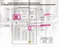 The most brilliant in addition to beautiful 2007 f150 fuse box diagram regarding motivate your home provide home warm dream household. Trailer Towing Package Relay Locations F150online Forums