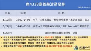 區 域： 台北市 基隆市 新北市 新竹市 新竹縣 桃園市 苗栗縣 台中市 彰化縣 南投縣 雲林縣 嘉義市 嘉義縣 台南市 高雄市 屏東縣 宜蘭縣 花蓮縣 台東縣 澎湖縣 金門縣. Poiurgbfyd9prm