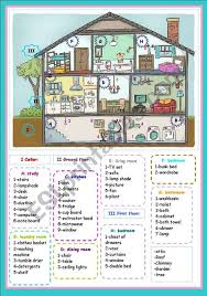 Different Parts Of The House Furniture Imparare Inglese Grammatica Inglese Inglese