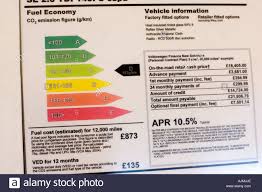 Fuel Efficiency Rating Chart On Display By New Vw Jetta Car