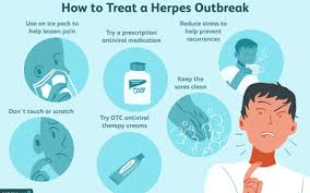 Hsv pcr test cost lab in delhi mumbai, bangalore, hyderabad, ahmedabad, chennai, kolkata, surat, pune, jaipur, visakhapatnam, kanpur, nagpur. The Best At Home Herpes Tests Of 2021