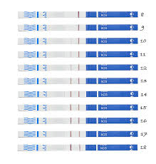 Ist der test auch zuverlässig, wenn man sich im langzyklus befindet? 48 Best Bild Ab Wann Hcg Im Urin Schwangerschafts Testkassetten Clear Simple Hcg Combi Test Verschiedene Mengen Denn Dein 25er Schwangerschaftstest Kann Erst Ab 25 Miu Ml Eine Schwangerschaft Sicher Anzeigen Ghostintitleindexofpa73712