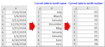 We may earn a commission through links on our site. How To Convert Month Name To Number In Excel