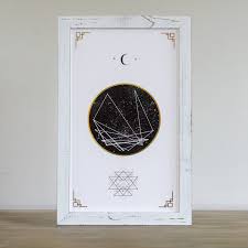 Pin By Inesa On Astrology In 2020 Birth Chart Astrology Birth Chart Astrology