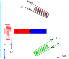 Drehstromgenerator Wikipedia