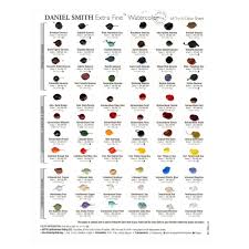 Daniel Smith 66 Dot Hand Painted Watercolour Paint Chart