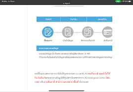 2021 thana ข่าว , สังคม กรมสรรพากร , ภาษี , ภาษีออนไลน์ , ยื่นภาษี à¸ªà¸–à¸²à¸™à¸°à¸„ à¸™à¸ à¸²à¸© 64 Pantip