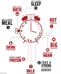 Pin On Weak Immune System