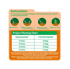 The forest products that have been included in the soil blend have been chosen in order to prevent the compaction of the soil and to improve the overall drainage. Miracle Gro Mr71959430 1 5 Cubic Feet Cactus Palm Citrus Garden Soil At Sutherlands