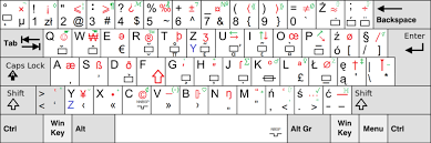 Wirtualna klawiatura umożliwiająca wstawianie polskich liter i innych znaków narodowych osobom nie mającym polskiego układu klawiatury. Klawiatura Maszynistki Wikiwand