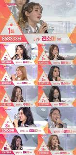 Photo from instagram @ioi_official_ig, twitter @wannaone_twt i.o.i and wanna one are going to appear on the final episode of produce 48! Mnet S Produce 101 Revelas 11 Member Girl Group 101 Doyeon Perempuan Jeon Somi