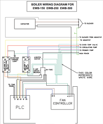 The following graph defines the codes. Econoburn Wood Boiler Replacement Parts Wiring Harness