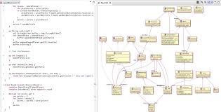 Generate Class Diagrams Using Intellij Programmer Sought