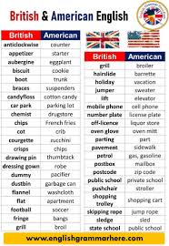What is zucchini in british english. British And American English Differences British American English Words English Grammar Here