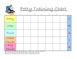 Reward Charts Templates Charts For Kids Potty Training