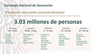 Hay ocho fechas dedicadas para la suspensión de labores docentes: Calendario De Vacunacion De Los Maestros Profelandia