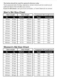 Explanatory Snowboarding Sizing Chart Snowbaord Size Chart