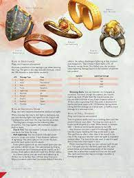 They have the ability to go into a rage to get a bonus to any check made using str and a nice boost to damage. Pin By Rage T On Ttrpg Dungeons And Dragons Homebrew Dungeons And Dragons Dungeon