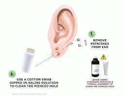 Pin On Health