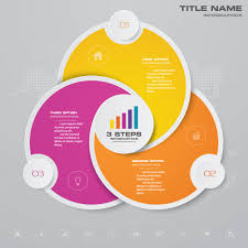 cycle chart infographic for data presentation vector